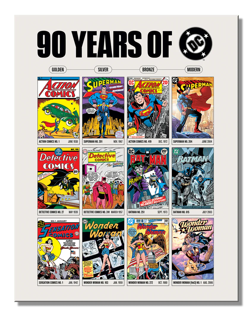 DC 90 Years - 16in x 12.5in Metal Sign