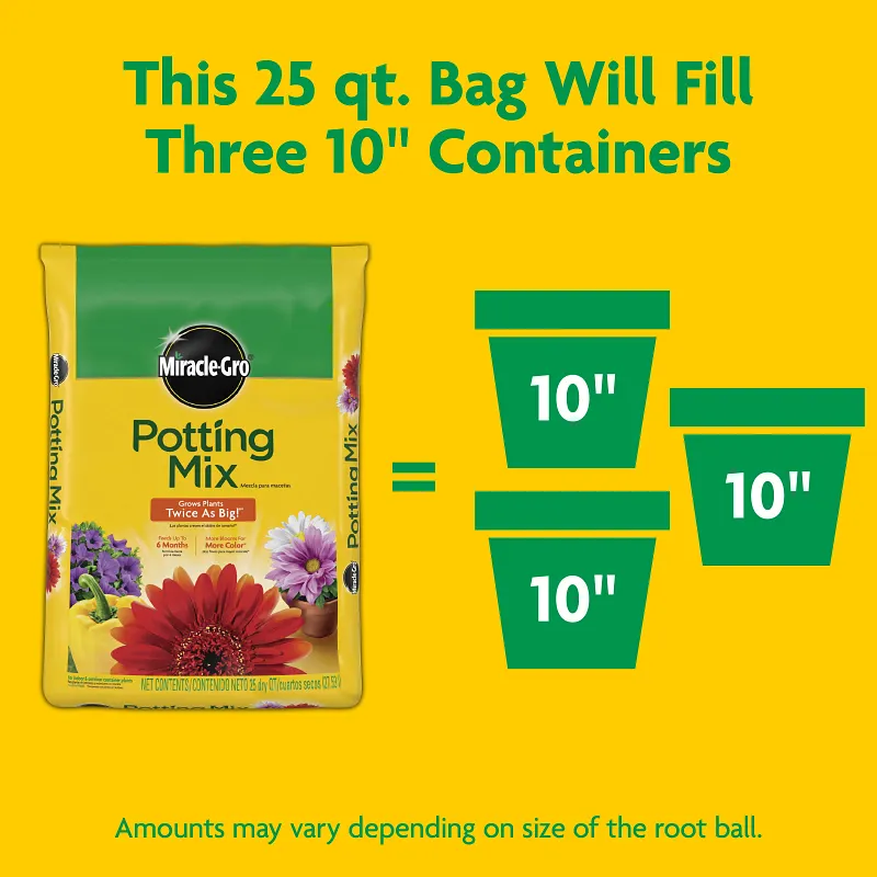 Miracle Gro Potting Mix 25 Qt - Image 3