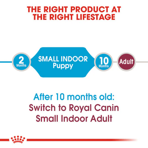 Royal Canin Small Indoor Puppy Dry Dog Food, 2.5 lb. - Image 4
