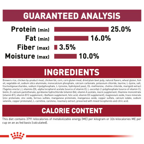 Royal Canin Small Indoor Puppy Dry Dog Food, 2.5 lb. - Image 5