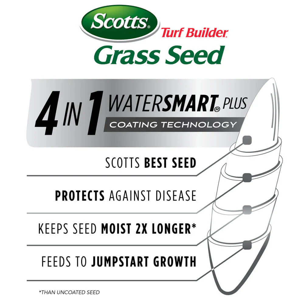 Scotts Turf Builder Grass Seed Sun & Shade Mix, 3 lb. - Image 2